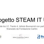 Progetto Steam IT UP - progetto di rete
