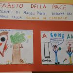 Alfabeto della pace