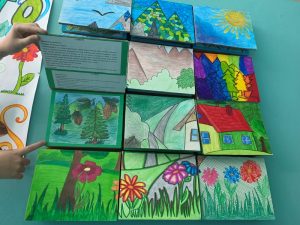 il pannello descrittivo realizzato dalla classe