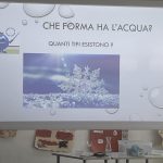 Che forma ha l'acqua?