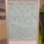 Una goccia in mezzo al mare
