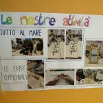 Cartellone con le attività svolte in classe